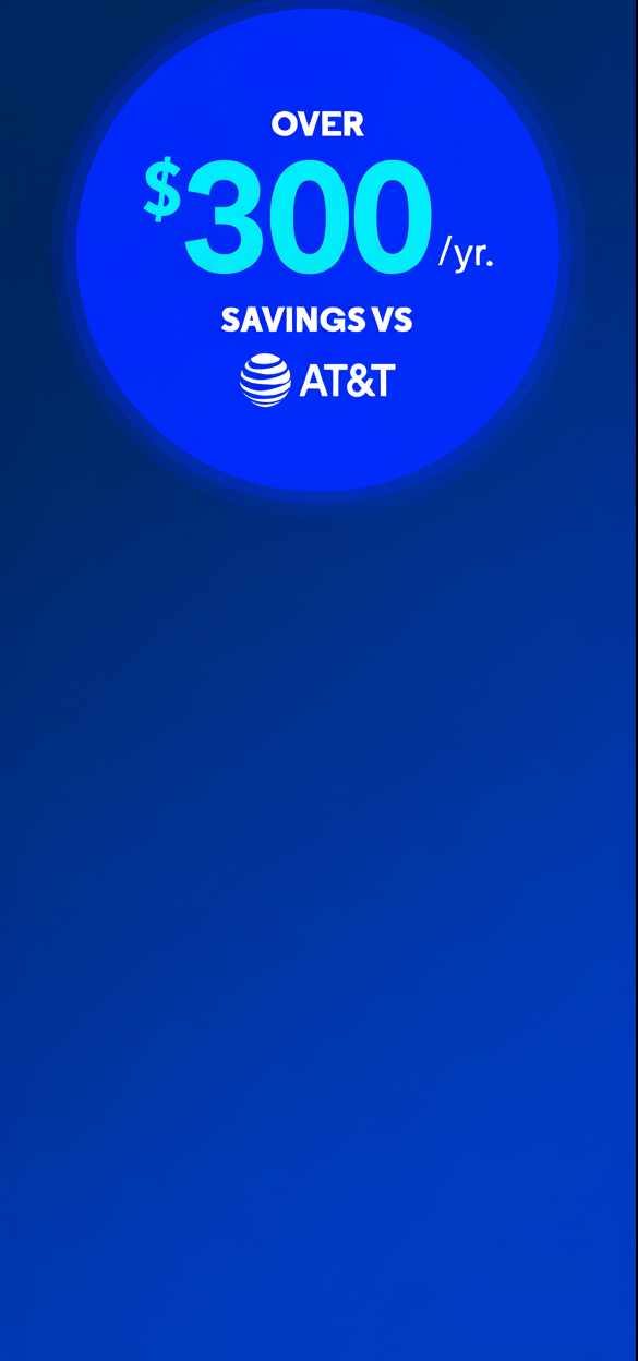 Glowing blue circle reading 'Over $300/yr savings vs' above the AT&T globe logo