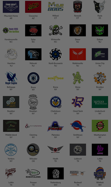 Equipos de FIRST Robotics