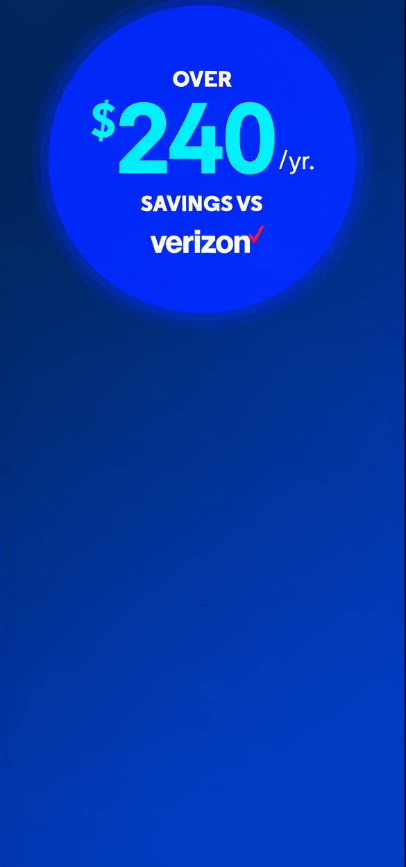 Glowing blue circle reading 'Over $240/yr savings vs' above the Verizon logo with red checkmark