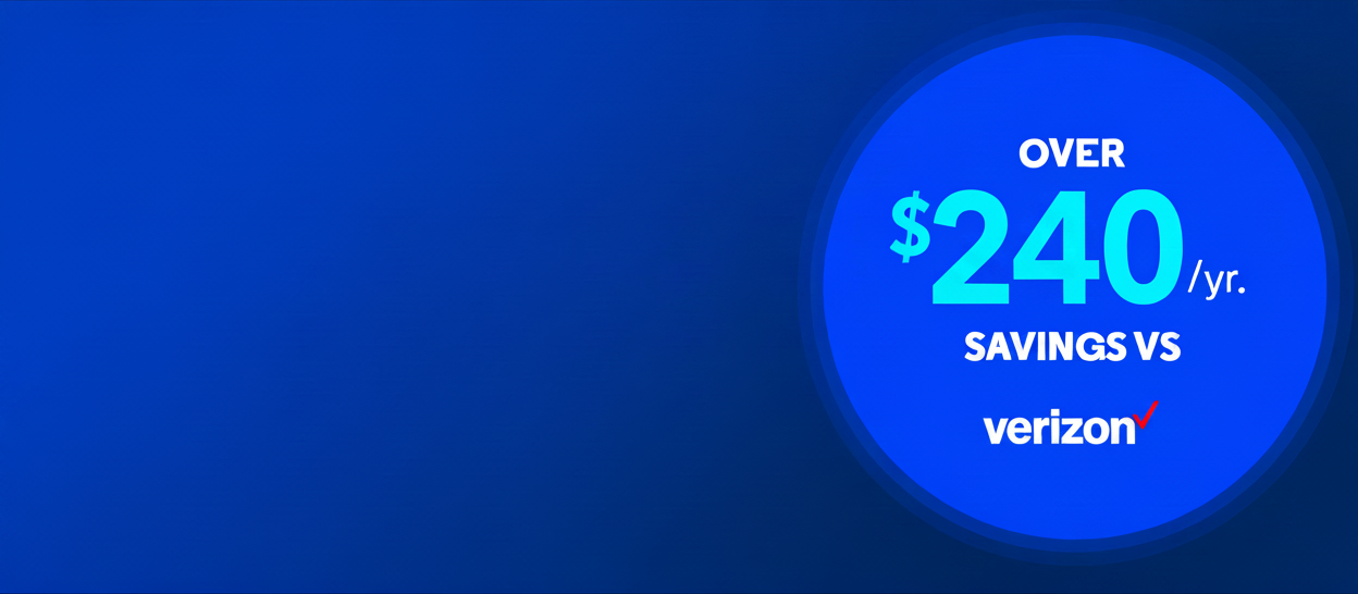 Glowing blue circle reading 'Over $240/yr savings vs' above the Verizon logo with red checkmark