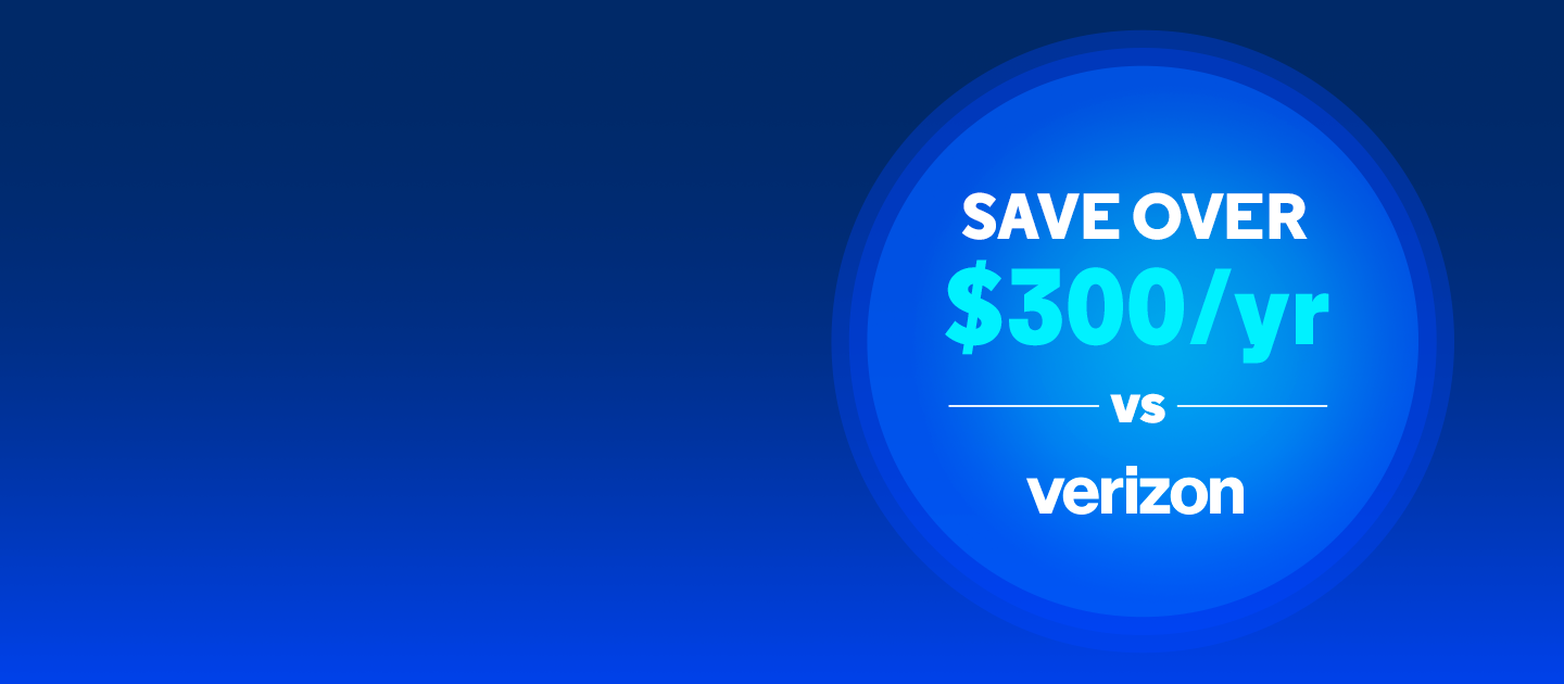Blue circular badge with cyan "OVER $420/yr SAVINGS VS AT&T" text and AT&T logo