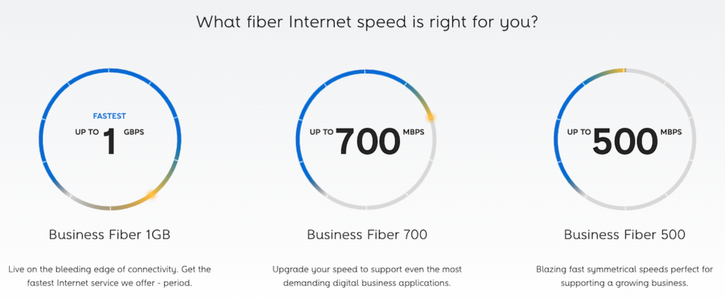 high speed internet for business fiber internet