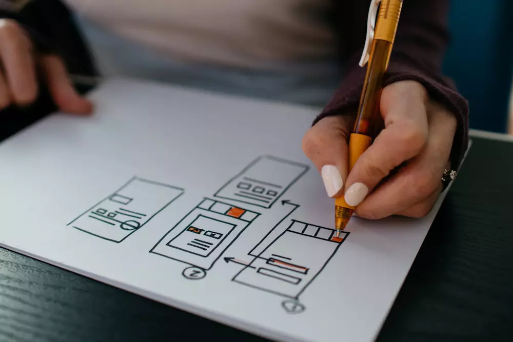 Person mapping out customer experience process