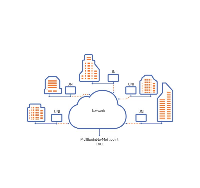 e-lan-diagram-smalle.png